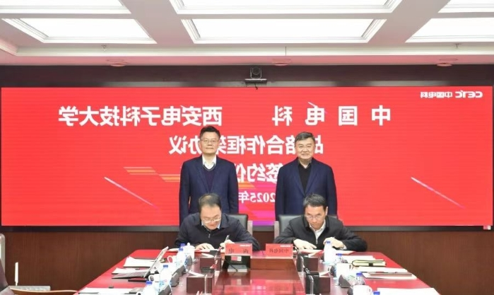 签约